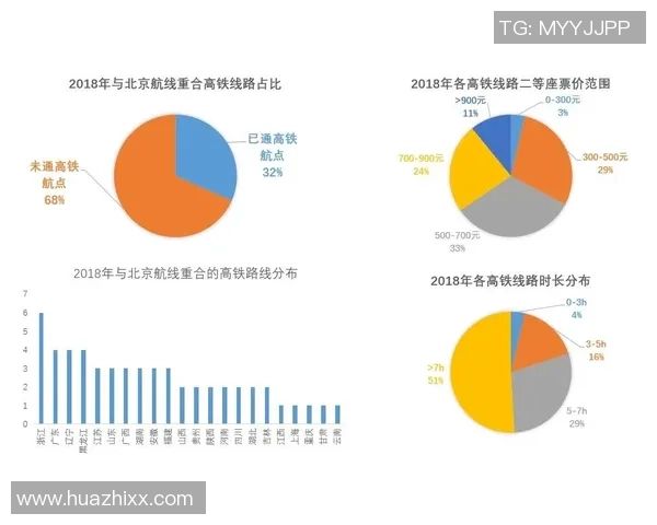 独家解析北京飞盘队速度优势及其对比赛结果的影响分析