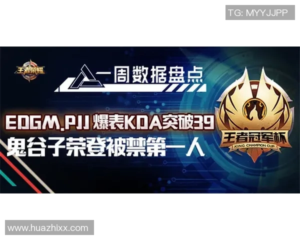 王者荣耀最新速度排行榜揭晓EDG战队荣登第八名引发热议